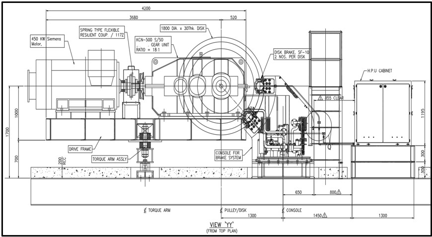 Drive station general arrangement — 450 kW drive with gearbox, disc brakes and HPU.